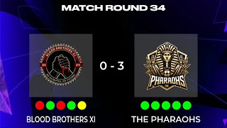 Blood Brothers 0-3 The Pharaohs Ll Vpg Europe League 6B