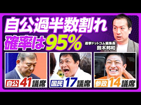 【参院選・直前議席予測：自公過半数割れの確率は95％】自公41議席で大惨敗の理由／国民17議席、参政14議席へ躍進／1人区での地殻変動／石破退陣は不可避／高市総裁誕生の可能性アップ／連立するなら国民か (07月20日 03:30 / 10 users)