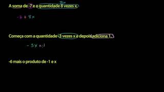 Escrever expressões com variáveis - Khan Academy em português (5º ano)