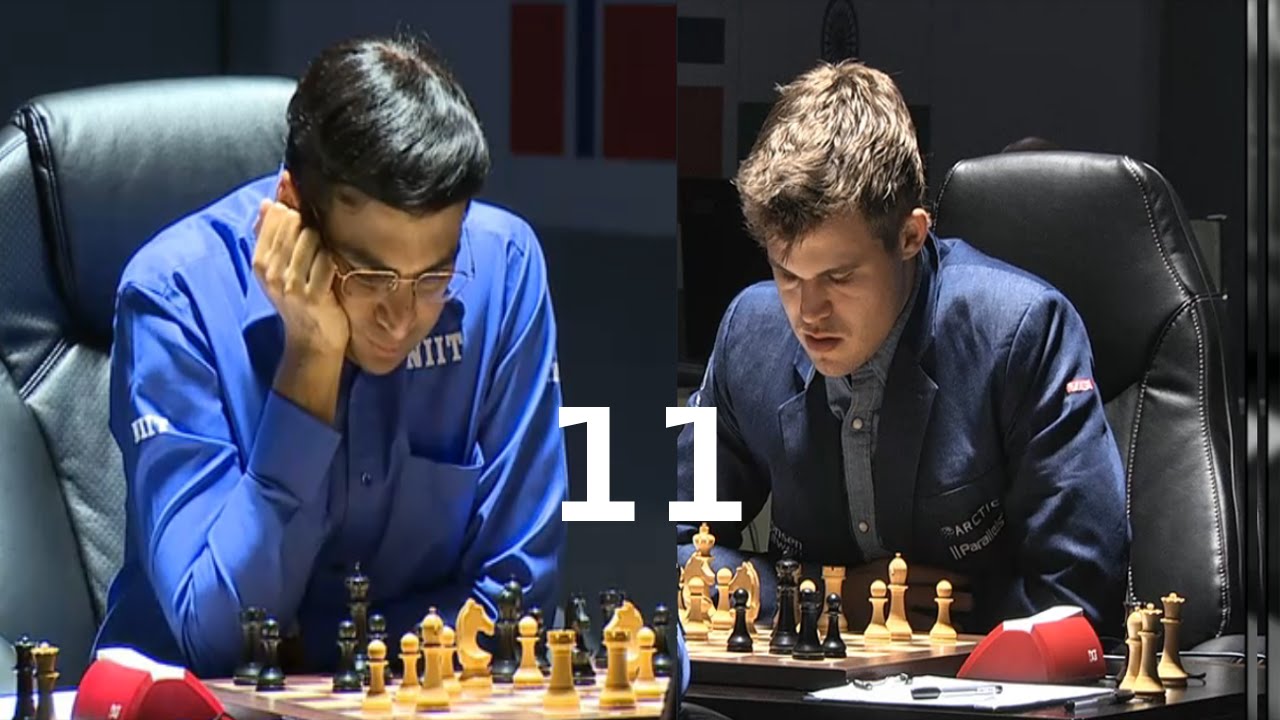 weltmeister schach weltmeister schach