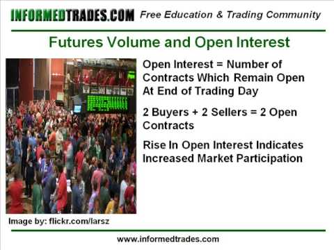electronic futures option trading trade signals