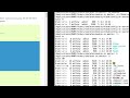 Zend 2 Skeleton Tutorial - 5 - Controllers and Routing