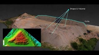Stockpile modelling and measurements, Drone assisted