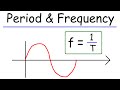 Period, Frequency, Amplitude, & Wavelength - Waves