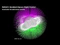 5MIN News December 7, 2013: Sun Pole Flip, Weather, ISON, Spaceweather