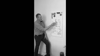 Anatomy of hip flexor stretching - Body and Spine Project Move Better 34