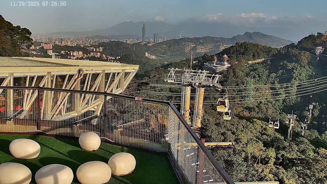 台北貓空纜車站