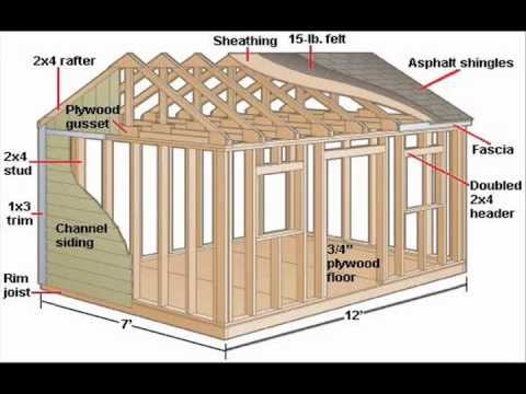 Learn to Build- DIY- Wood Sheds- Wood Building Projects- 16000 Plans 