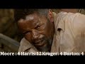 The Wild Geese 1978 Richard Burton Roger Moore Richard Harris ...
