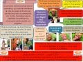Etica y conocimiento del ser humano 1