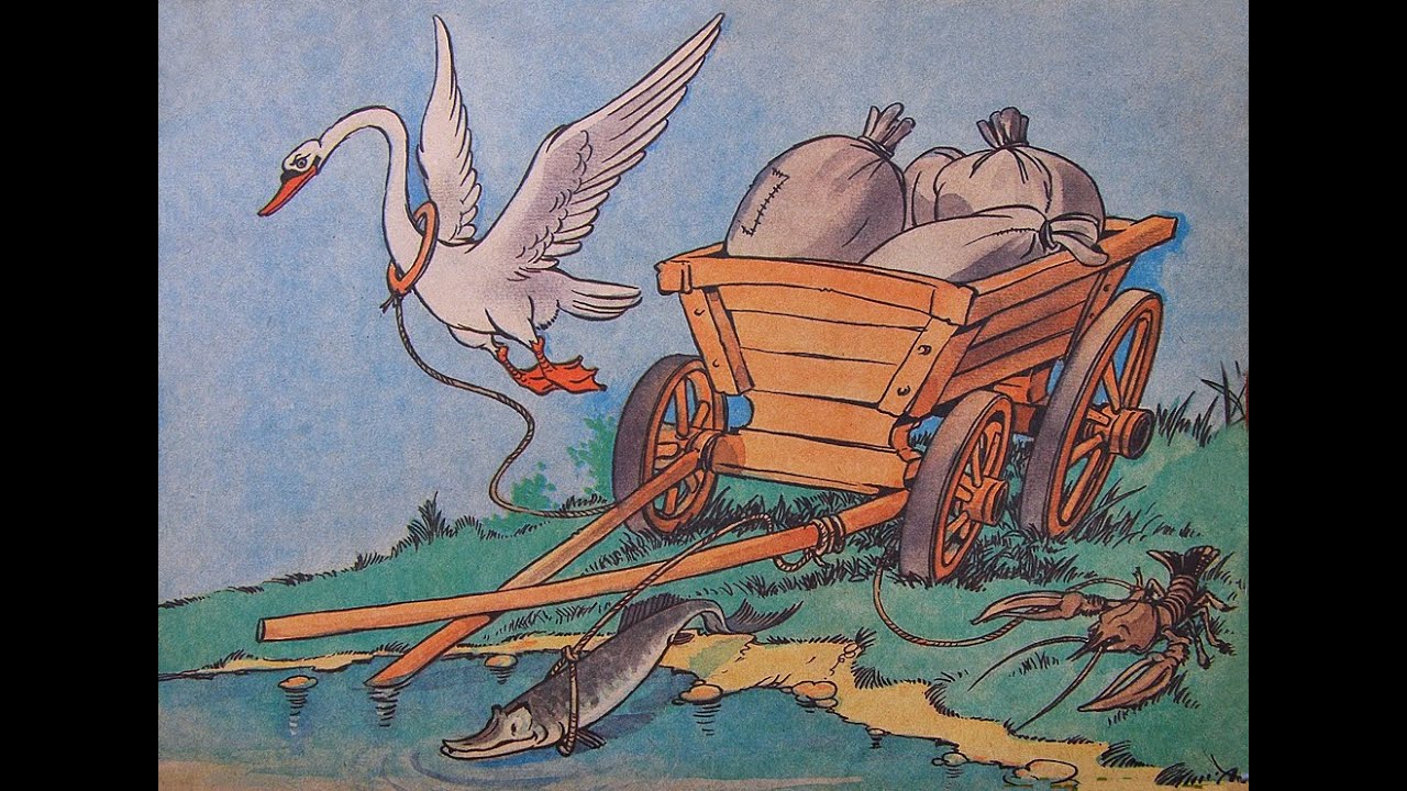 Лебедь рак и щука картинки раскраски