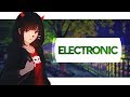 Beatologi - Heartbreak (ft. Darrick Atwater)