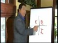 quadrant