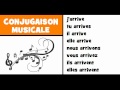 FRENCH MUSICAL CONJUGATION = CLASSICO ROCK = arriver