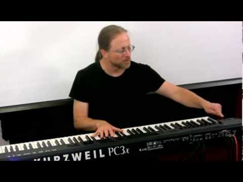 16 Kurzweil PC3 Series: Setup Mode Zone Mutes