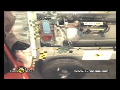2012 Yeni Renault Clio 4 Euro Ncap Arp Ma Testi Video Araba 2012 Yeni Renault Clio 4 Euro Ncap Arp Ma Testi Video Araba