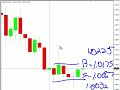 Several setups...