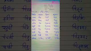 पत शबद रप Pitri Shabda Roop In Sanskrit दरप त