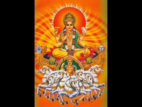 Surya Namaskar mantras