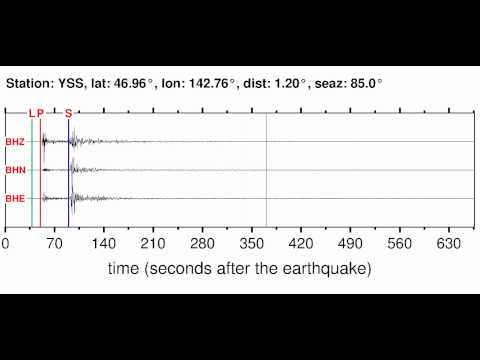 YSS Soundquake: 12/9/2011 19:42:56 GMT