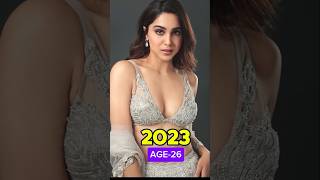 Sharvari Wagh Transformation Over The Years