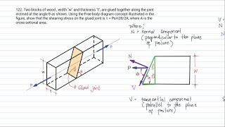 122 Shear Stress Two Blocks Of Wood Glued Together