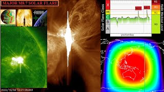 MAJOR M8.7 Solar Flare | Oct 2, 2022
