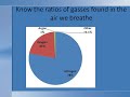 Earth and Life Science Review Part 1 of 3