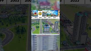 City Builder Evolution 1989 - 2023