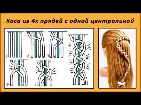 Полезные физические упражнения для хоккеиста в домашних условиях Поделки своими руками с детьми 2 -3 лет. Мастер-класс с фото