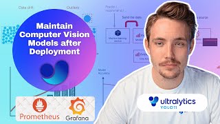 How to Maintain Computer Vision Models after Deployment | Data Drift Detection | Ultralytics YOLO11🚀