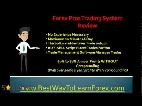 Eurusd forexprost