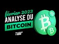 Février 2023 : Analyse du Bitcoin