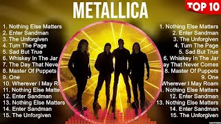Metallica Greatest Hits 2023 Collection   Top 10 Hits Playlist Of All Time