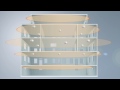 Wireless Fire Alarm System Swing Animation How It Works images Wireless Fire Alarm System Swing Animation How It Works