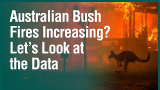 Let’s look at the Facts of the 2020 Australian Bush Fires