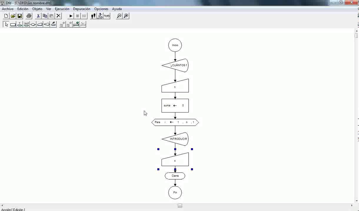 Ejemplo De Diagrama De Flujo Que Suma Dos Numeros Pares