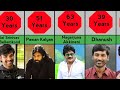 Real Names and Age of Famous South Indian Actors | Famous South Indian Actors 2022