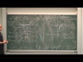 geometry