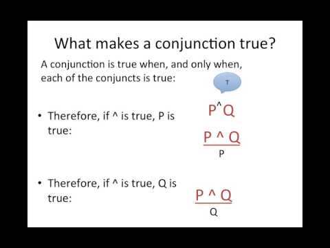Negation introduction homework help