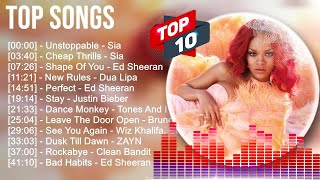 Top Songs 2023   Miley Cyrus, Dua Lipa, Maroon 5, Sia, Charlie Puth, Tones And I
