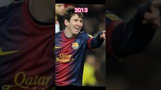 Messi Evaletion
