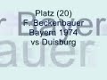 Best German Soccer Goals Best German Soccer Goals