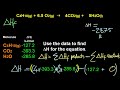 15.1.2 Delta Hf and Delta Hc calculations IB Chemistry HL