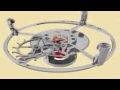How A Tourbillon Movement Is Made