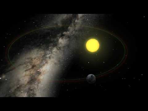 Universe