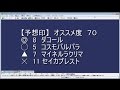 第50回 七夕賞(GIII)
