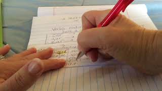 -Car -Gar -Zar Verbs