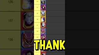 Ranking Every Character In Dokkan Until Raditz Dbz Dokkan Battle