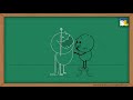 Why is soil pH important to farmers? | #aumsum #kids #education #science #learn